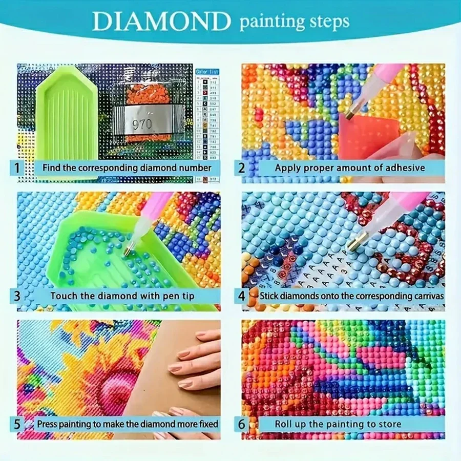 Zestawy do malowania diamentam – Embroidery X Stitch recenzja i cena