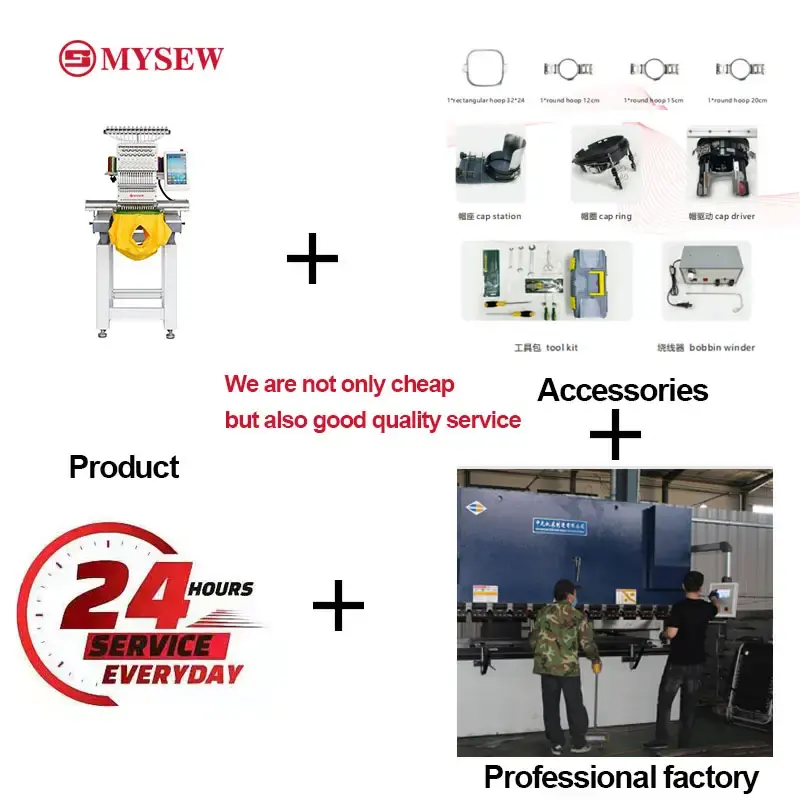 MFGS 1501 (pole robocze: 36*51 – Embroidery Machines recenzja i cena