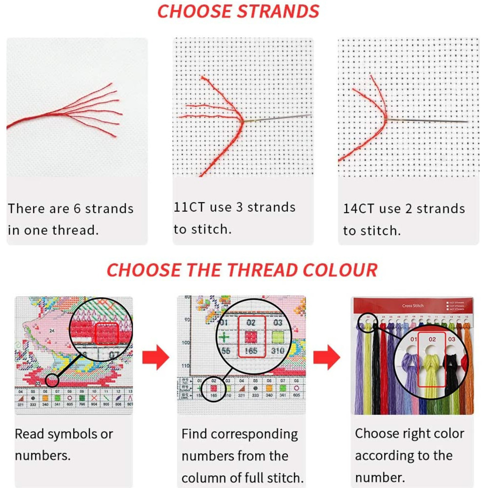 Krajobraz Van Gogh DIY haft 11 – Embroidery Meaning recenzja i cena